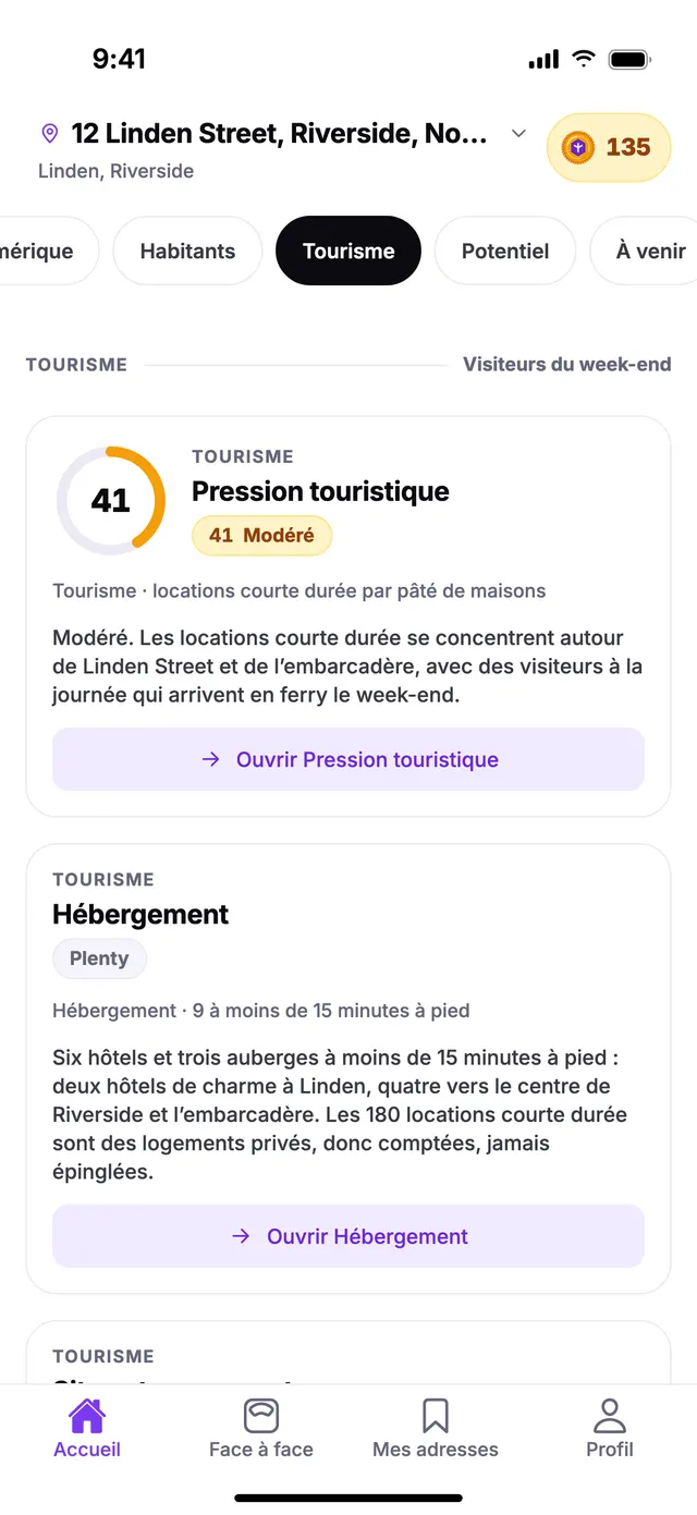 Le groupe Tourisme sur l’écran Accueil de TownSpec, pour une adresse d’exemple.