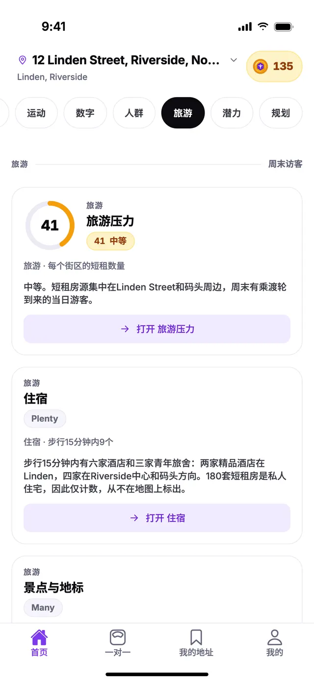 TownSpec 首页上，示例地址的旅游分组。