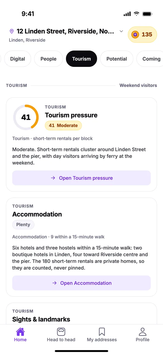 The Tourism group on the Home screen of TownSpec, for an example address.