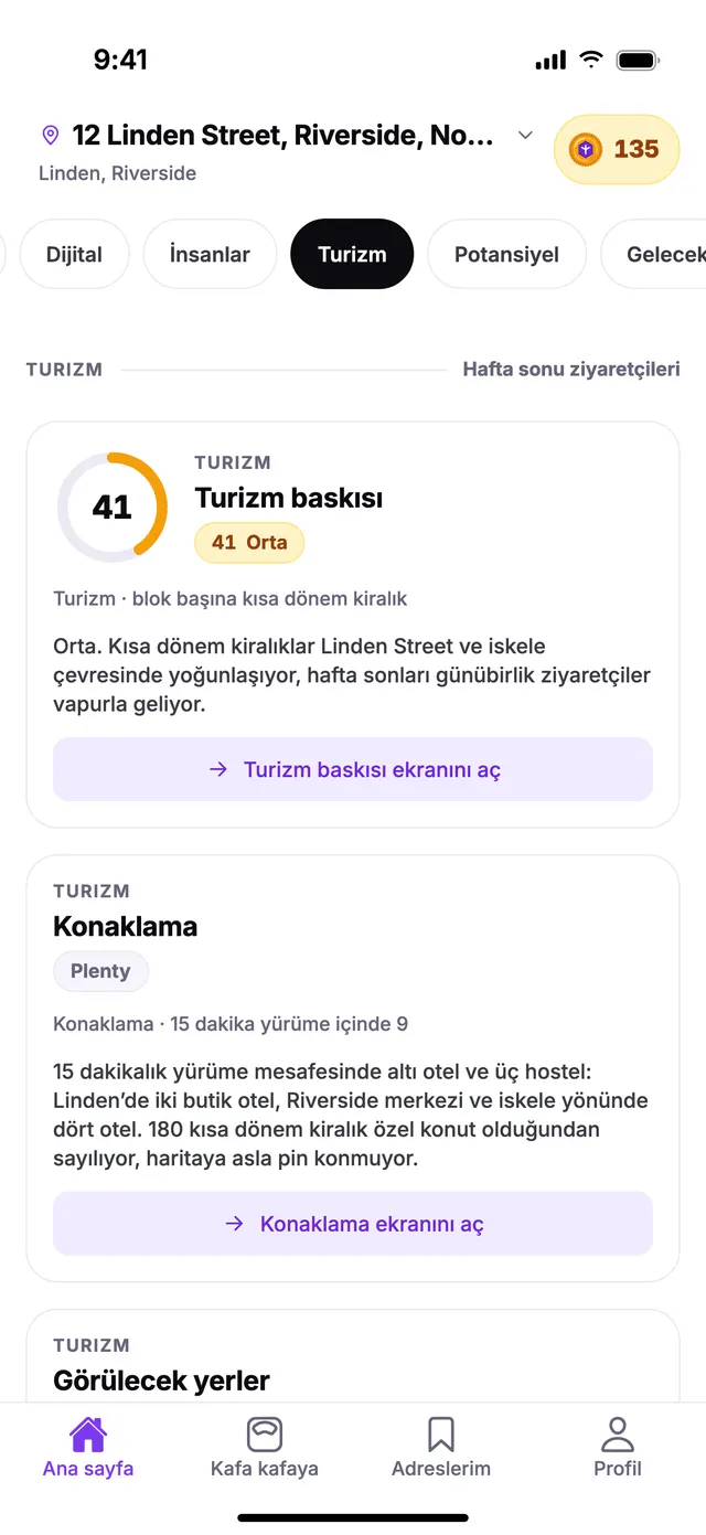 TownSpec Ana sayfasında Turizm grubu, örnek bir adres için.