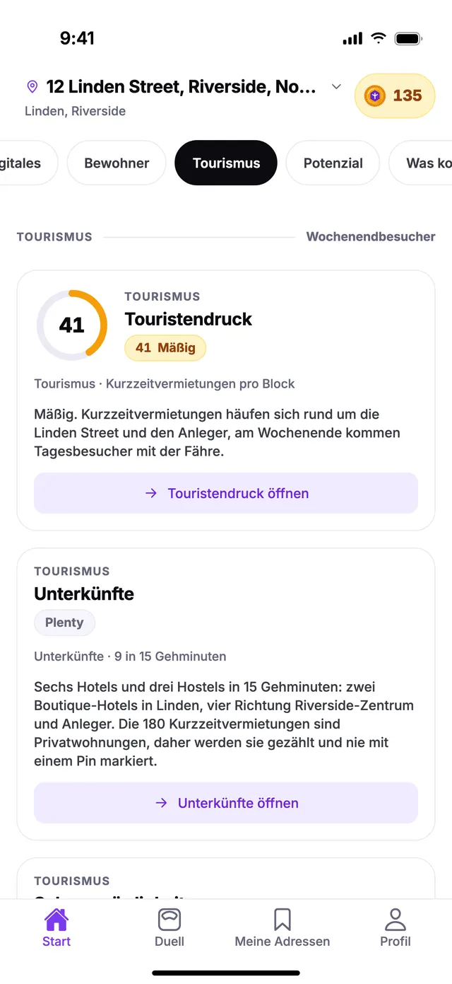 Die Gruppe Tourismus auf dem Startbildschirm von TownSpec, für eine Beispieladresse.
