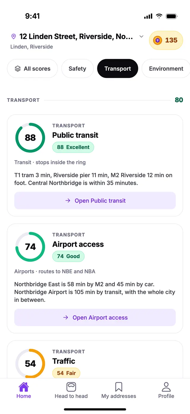 The Transport group on the Home screen of TownSpec, for an example address.