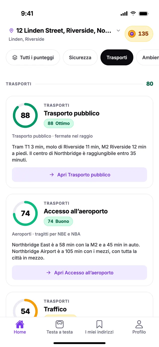 Il gruppo Trasporti nella schermata Home di TownSpec, per un indirizzo di esempio.