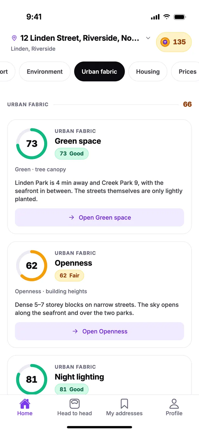 The Urban fabric group on the Home screen of TownSpec, for an example address.