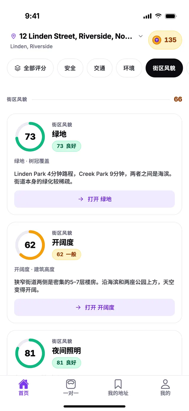 TownSpec 首页上，示例地址的街区风貌分组。