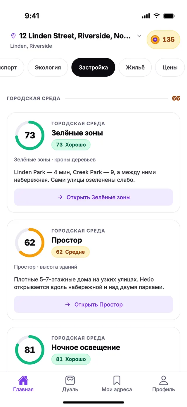 Группа «Городская среда» на экране «Главная» в TownSpec для адреса из примера.