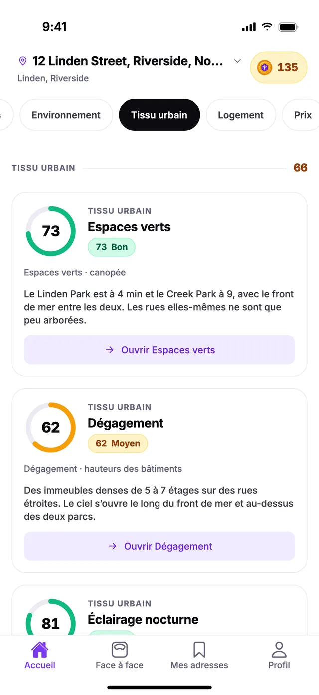 Le groupe Tissu urbain sur l’écran Accueil de TownSpec, pour une adresse d’exemple.
