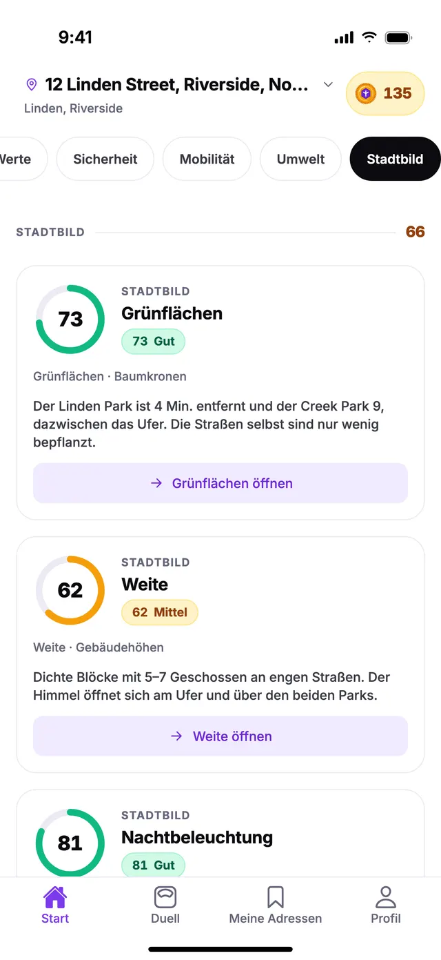 Die Gruppe Stadtbild auf dem Startbildschirm von TownSpec, für eine Beispieladresse.