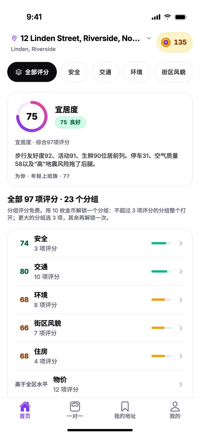 TownSpec 首页：示例地址的宜居度评分，以及每个分组的评分。