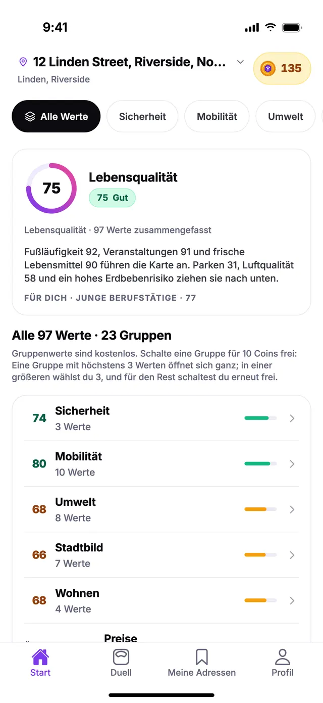 Der Startbildschirm von TownSpec: Lebensqualität und jeder Gruppenwert für eine Beispieladresse.