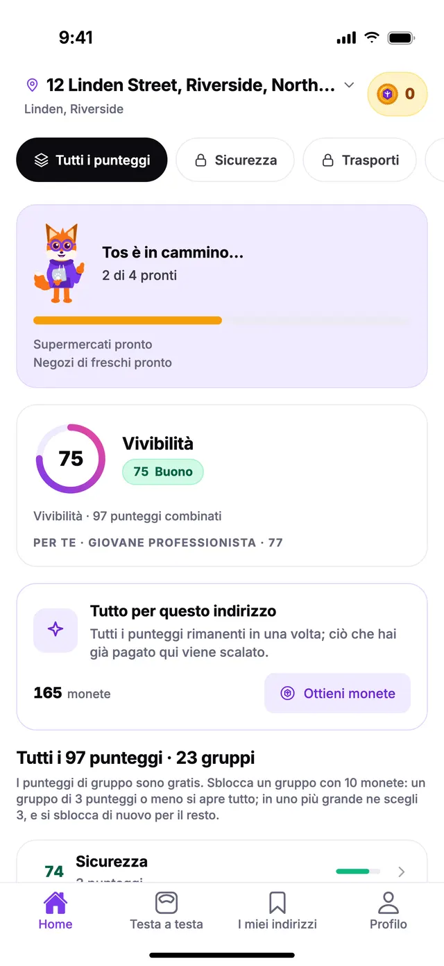 Tos è in cammino: i punteggi compaiono uno a uno, man mano che sono pronti.